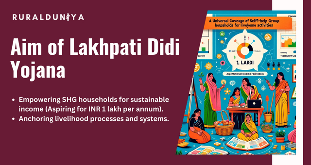 Aim of Lakhpati Didi Yojana