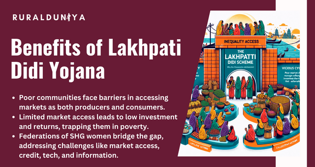 Benefits of Lakhpati Didi Yojana