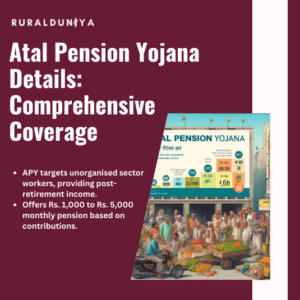 Read more about the article Atal Pension Yojana (APY) | Details, Benefits, Eligibility, Apply