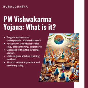 Read more about the article PM Vishwakarma Yojana Online Apply, Eligibility, Benefits