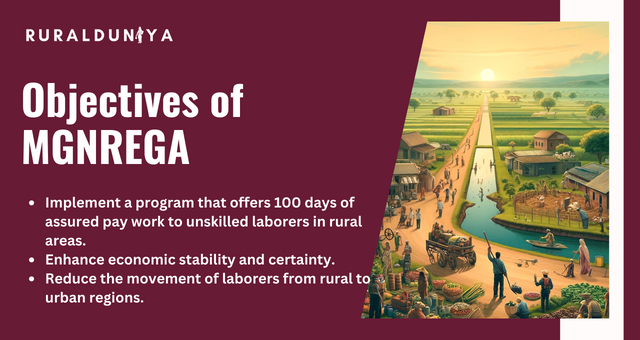 Objectives of MGNREGA