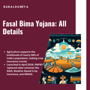 Read more about the article Fasal Bima Yojana (PMFBY) | Apply, Benefits, Eligibility, Premium Amount