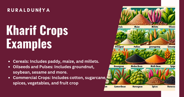 Kharif Crops Examples