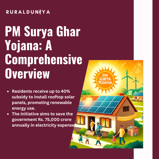 Read more about the article PM Surya Ghar Yojana: Apply Online, Eligibility, Subsidies, Benefits