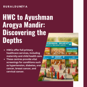 Read more about the article HWC Transforms into Ayushman Arogya Mandir (AAM) to Serve Rural Health Needs