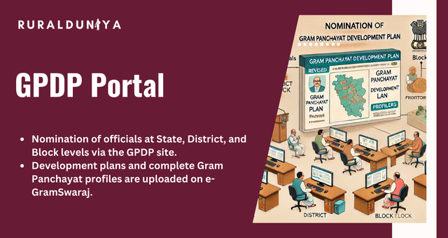 GPDP Portal