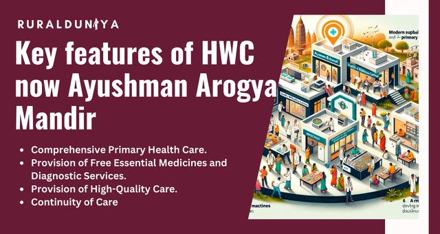 Key features of HWC now Ayushman Arogya Mandir