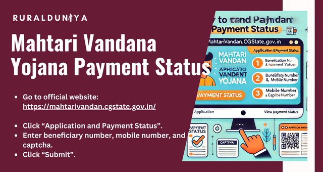 Mahtari Vandana Yojana Payment Status