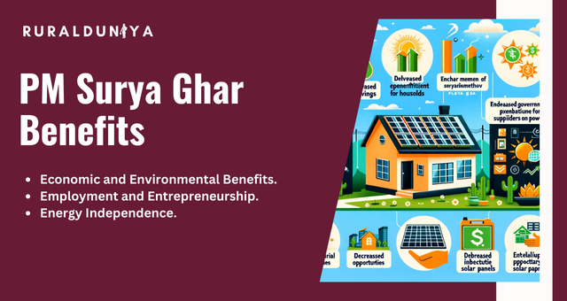 PM Surya Ghar Benefits