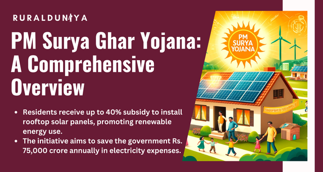 PM Surya Ghar Yojana: Apply Online, Eligibility, Subsidies, Benefits