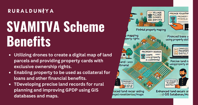 SVAMITVA Scheme Benefits