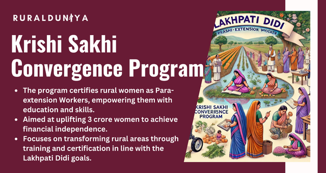 Krishi Sakhi Convergence Program (KSCP)