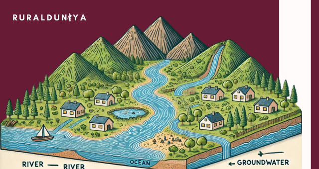 Watershed Management Diagram
