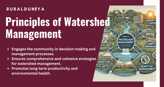 Principles of Watershed Management