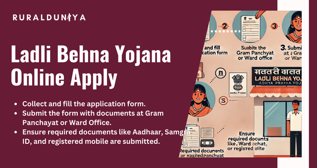 Ladli Behna Yojana Online Apply