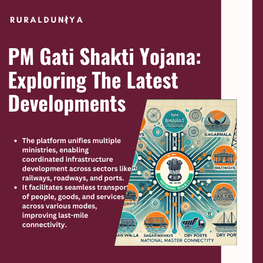 Read more about the article PM Gati Shakti Yojana | National Master Plan for Development