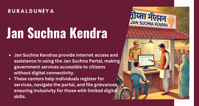 Jan Suchna Kendra (Information Centers)