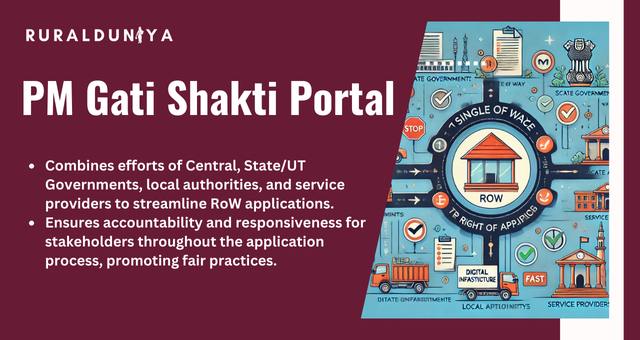 PM Gati Shakti Portal