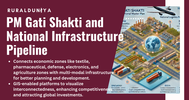 PM Gati Shakti and National Infrastructure Pipeline