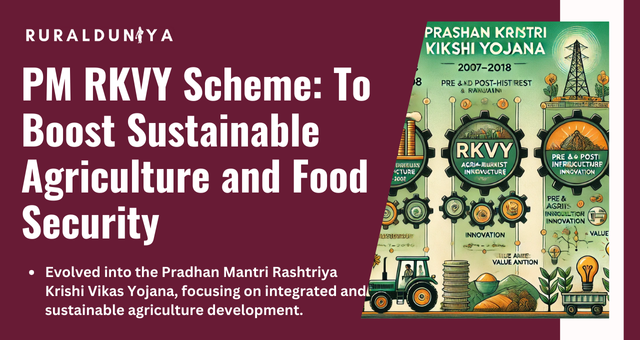 RKVY Rashtriya Krishi Vikas Yojana: Objectives, Apply, Eligibility, Guidelines