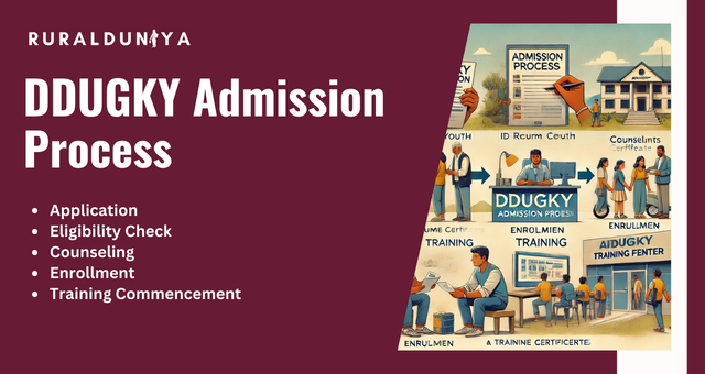 DDUGKY Admission Process