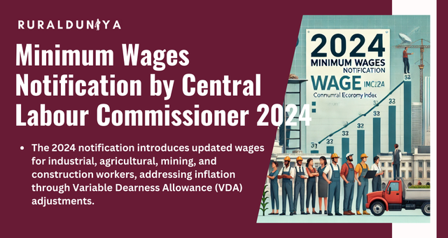 Minimum Wages Notification by Central Labour Commissioner 2024