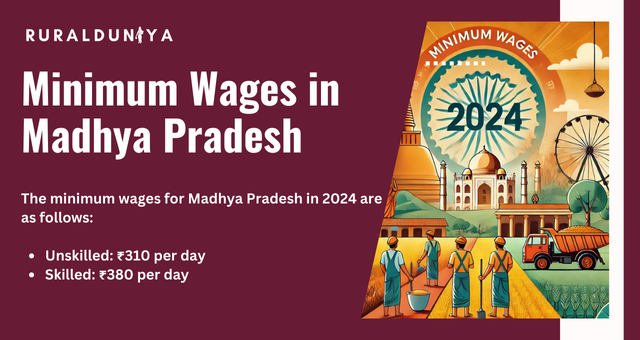 Minimum Wages in Madhya Pradesh