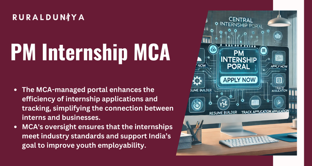 PM Internship MCA