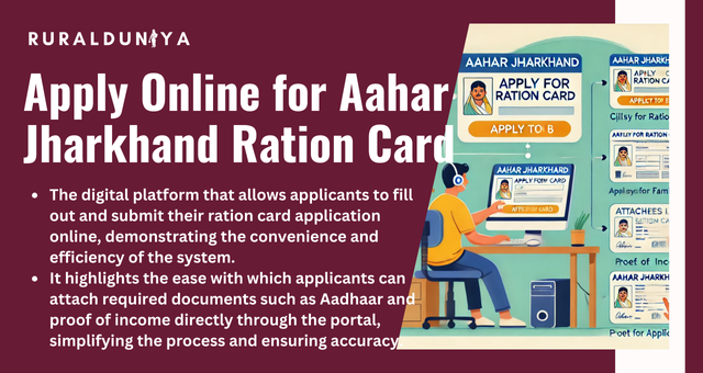 Applying Online for Aahar Jharkhand Ration Card