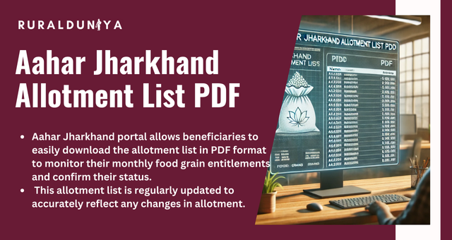 Aahar Jharkhand Allotment List PDF