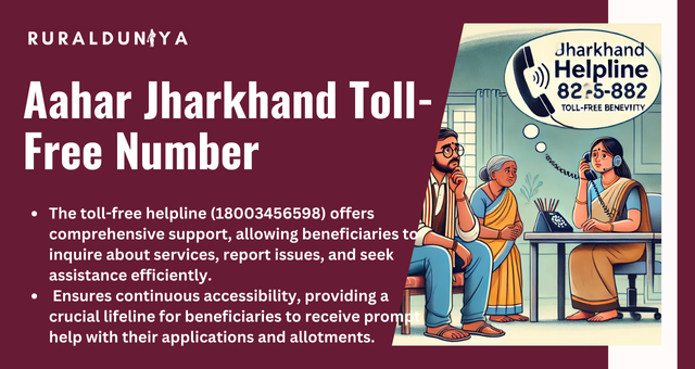 Aahar Jharkhand Toll-Free Number