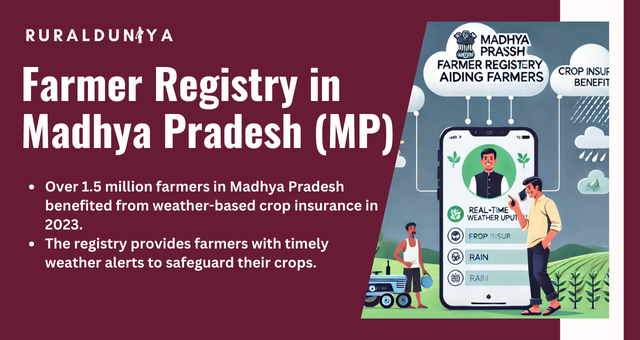 Farmer Registry in Madhya Pradesh (MP)