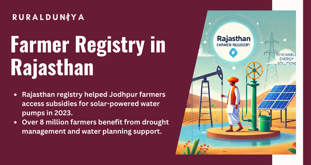 Farmer Registry in Rajasthan