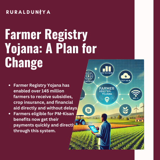 Read more about the article Farmer Registry | MP, CG, UP, Gujarat, Form, Login, Report