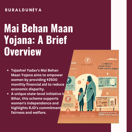 Read more about the article Mai Behan Maan Yojana | Bihar, Apply, ₹2500 Monthly to Women