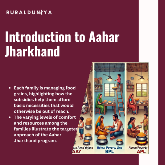 Read more about the article Aahar Jharkhand | Ration Card, Apply, Status, Beneficiary List