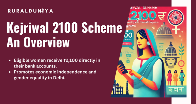 Kejriwal 2100 Scheme | Eligibility, Apply Online, Financial Benefits