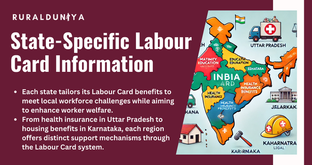 State-Specific Labour Card Information