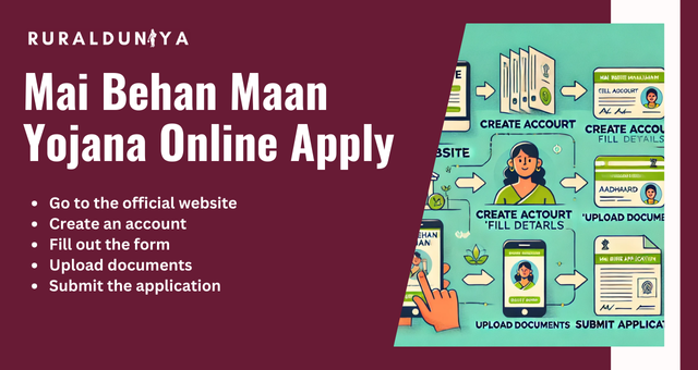 Mai Behan Maan Yojana Online Apply