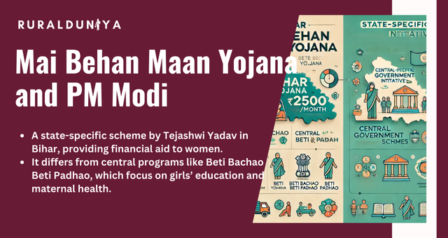 Mai Behan Maan Yojana and PM Modi