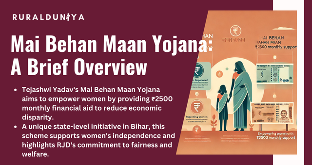 Mai Behan Maan Yojana | Bihar, Apply, ₹2500 Monthly to Women