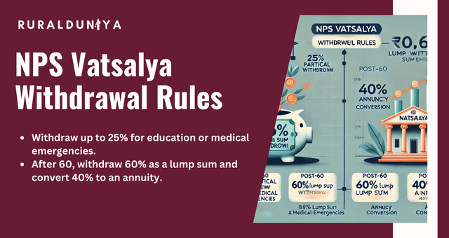 NPS Vatsalya Withdrawal Rules
