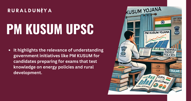 PM KUSUM UPSC