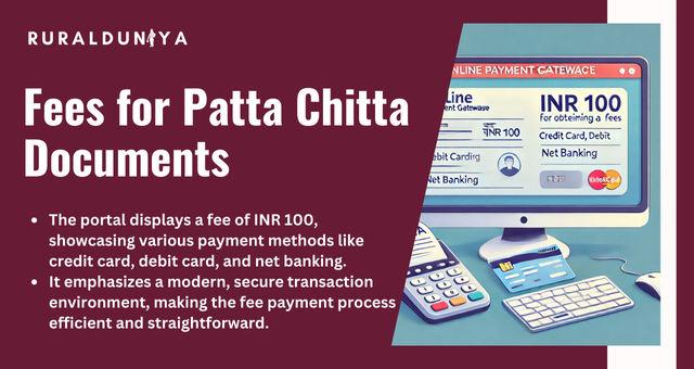 Fees for Patta Chitta Documents
