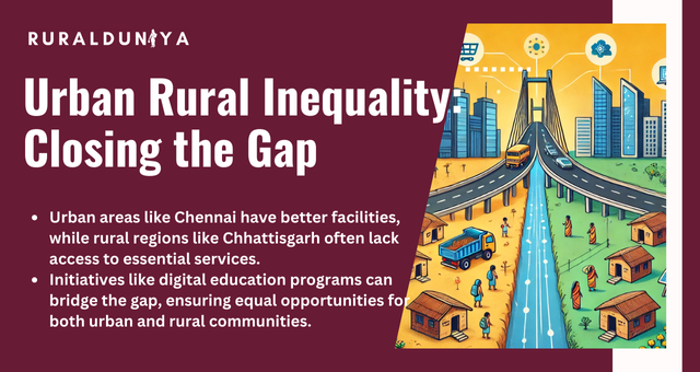 Urban Rural Inequality: Closing the Gap