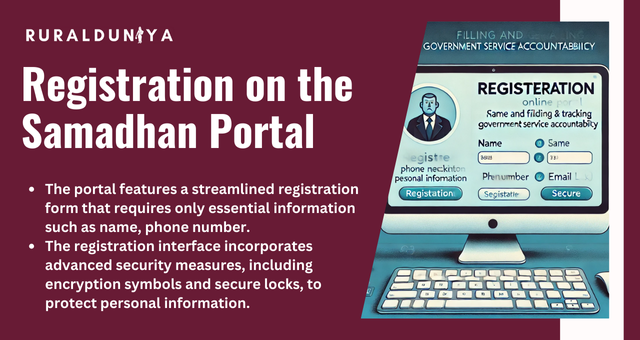 Registration on the Samadhan Portal