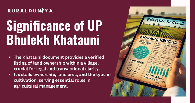 Significance of UP Bhulekh Khatauni