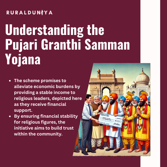 Read more about the article Pujari Granthi Samman Yojana: A Bid for Delhi’s Religious Vote