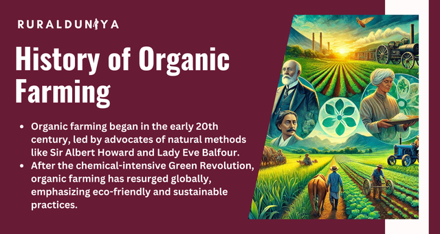 History of Organic Farming
