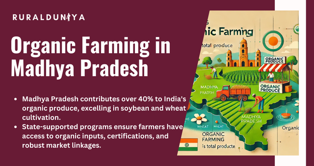 Organic Farming in Madhya Pradesh